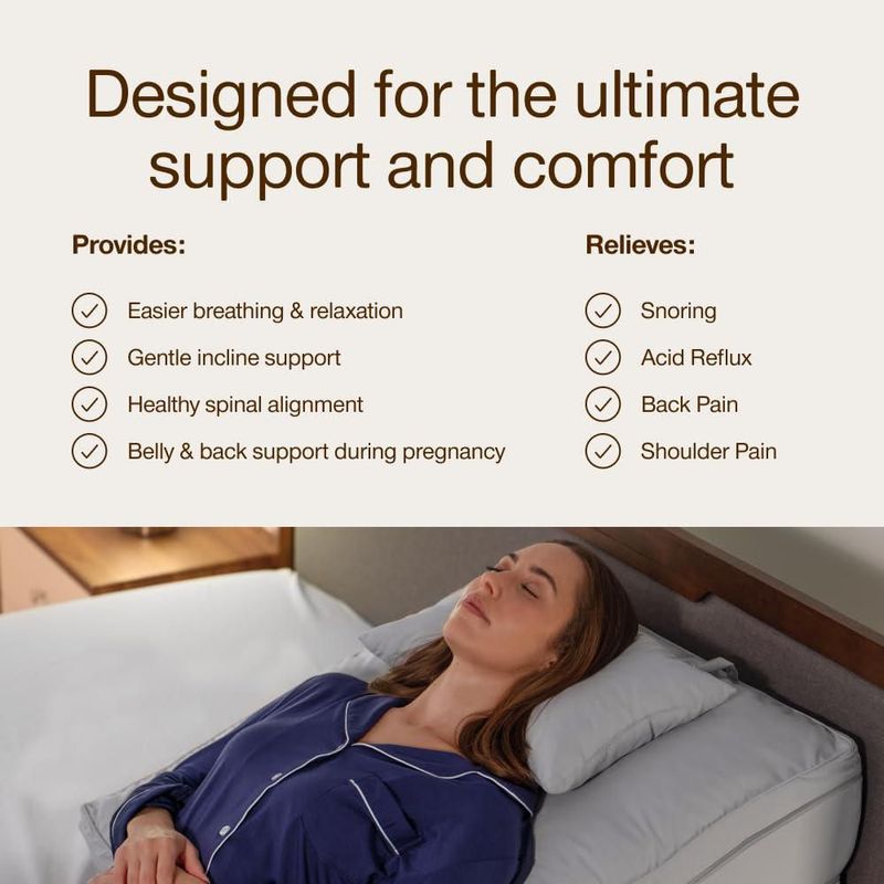 Almohada Cuña Ajustable de Espuma de Memoria – Coop Home Goods