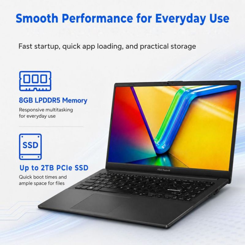 Portátil ASUS Vivobook Go 156" Ryzen 5 8 GB 1 TB SSD