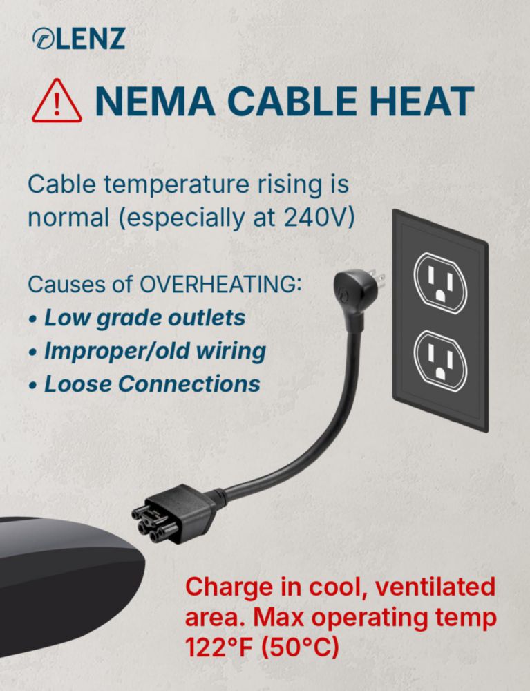 Adaptador LENZ NEMA 5‑15 para Tesla 35 cm 120 V