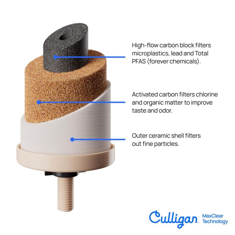 Filtro de agua Culligan MaxClear de 7 pulgadas cerámico y de carbón paquete de 6