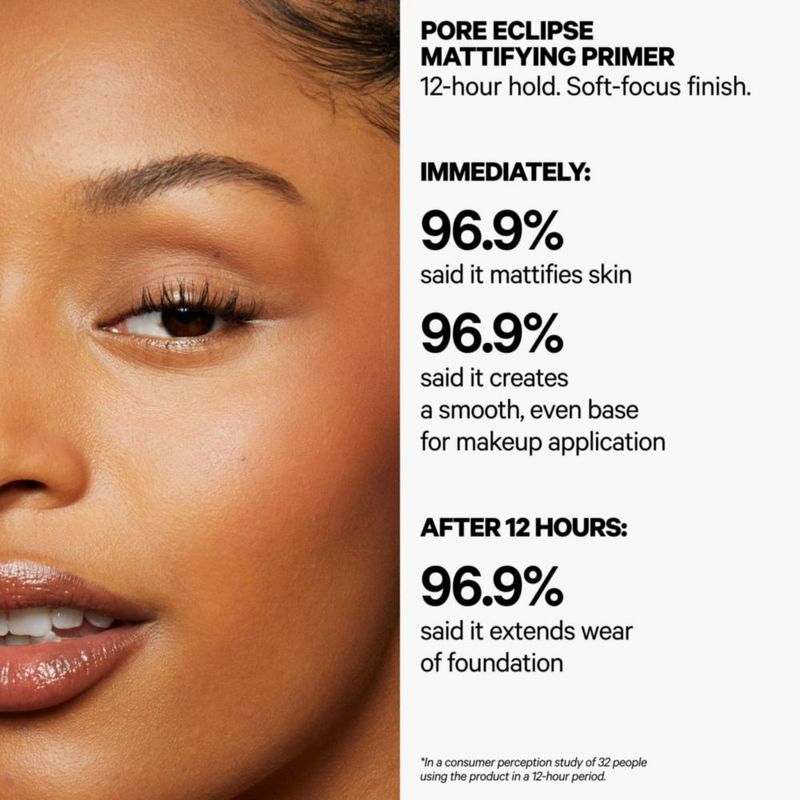 Prebase Milk Makeup 0.68 oz Acabado Mate