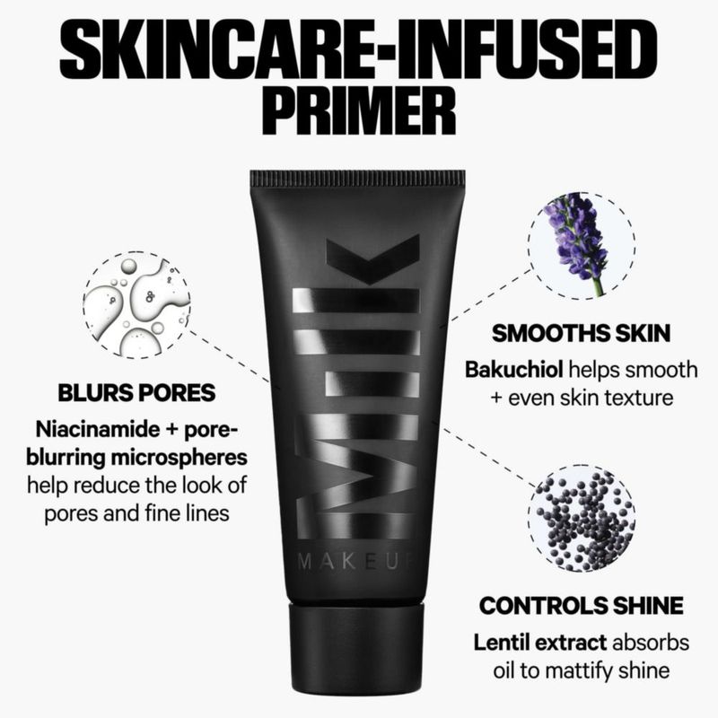 Prebase Milk Makeup 0.68 oz Acabado Mate