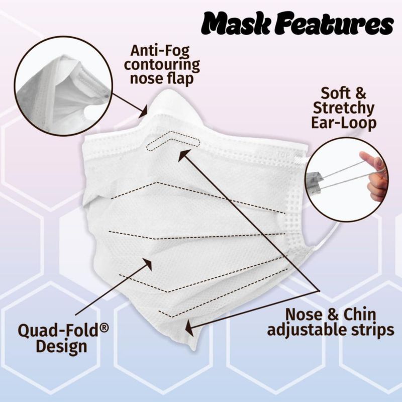 Mascarillas Faciales BeeSure ASTM Nivel 3 y 4 Capas Anti-empañamiento