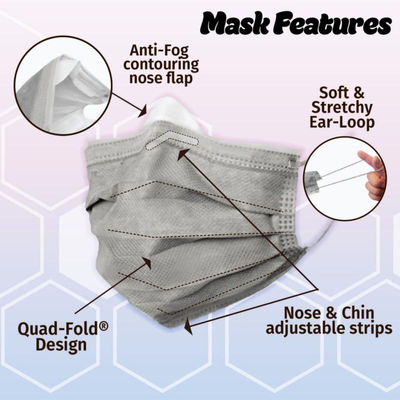 Mascarillas Faciales BeeSure ASTM Nivel 3 y 4 Capas Anti-empañamiento