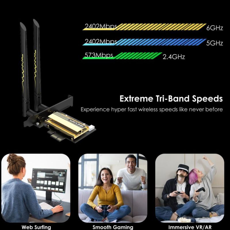 Tarjeta WiFi WAVLINK AX5400M 6E PCIe BT5.3