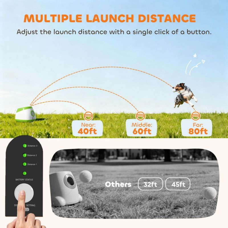 Lanzador automático de pelotas para perros PawHut con control remoto – verde