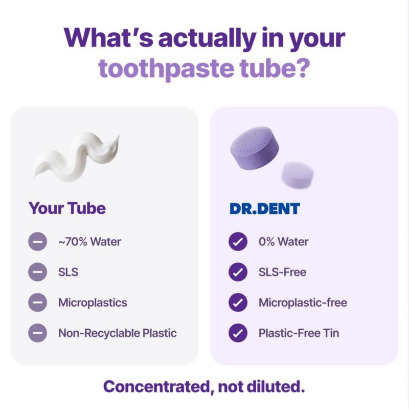 Tabletas de Pasta de Dientes DrDent 90 uds Hidroxiapatita Veganas