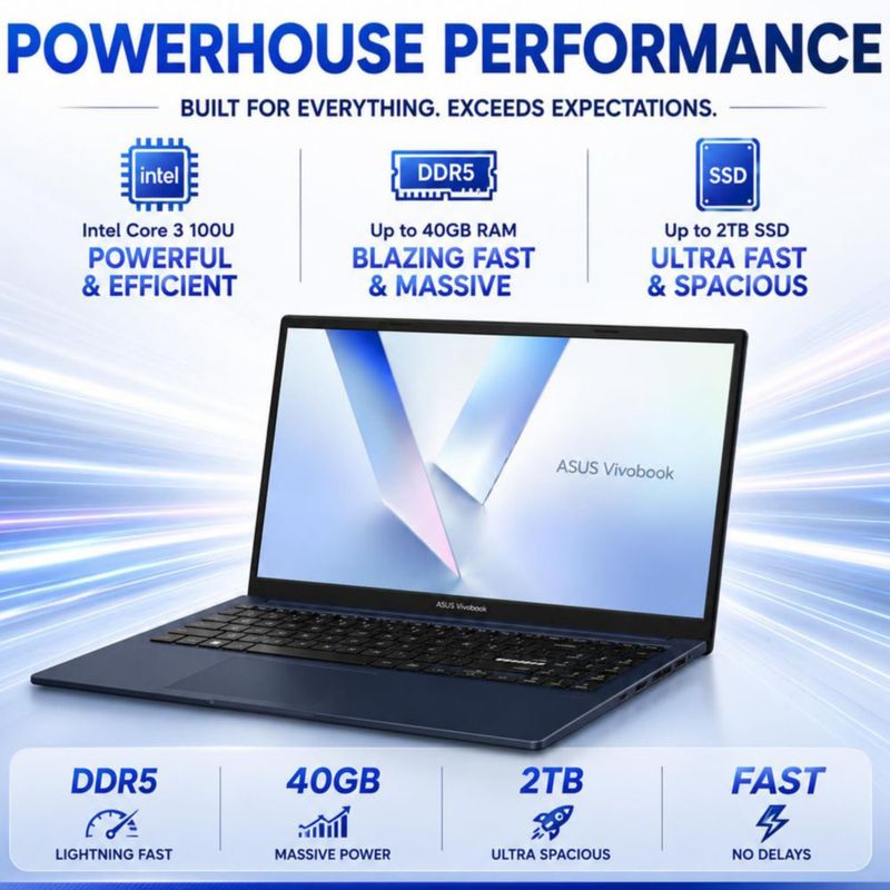 Portátil ASUS Vivobook 15 Intel Core i3 156" 512 GB SSD