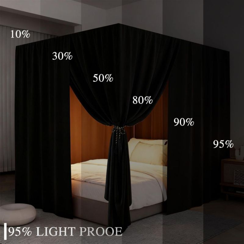 Cortina de dosel para cama YRDKB California King 182 × 213 × 182 cm Negro