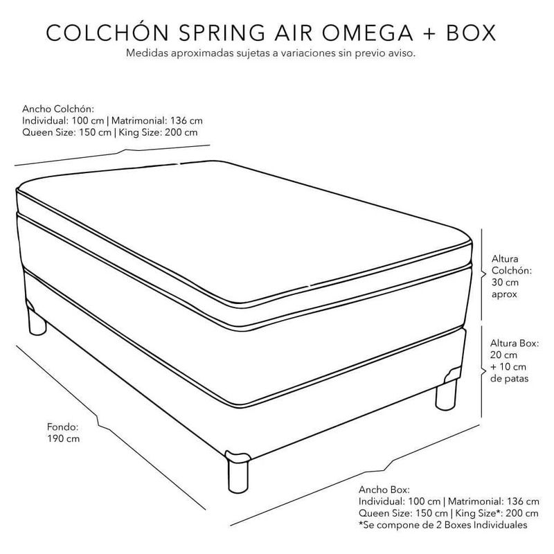 Colchón King Size Omega + Box + 2 almohadas Osos + Sábanas CDZ