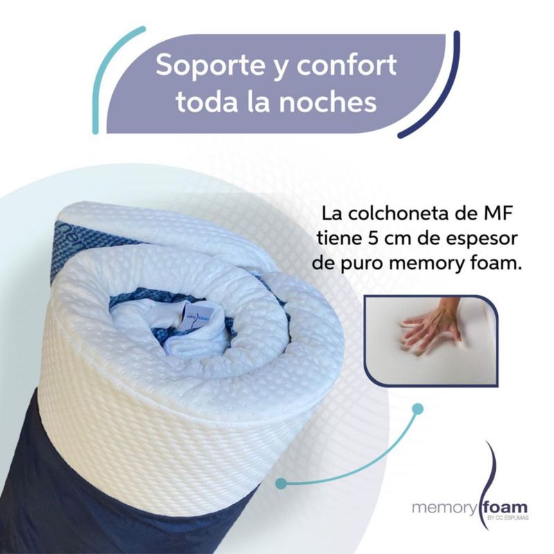 Colchoneta Memory Foam King Size Sobrecolchón de Memory Foam Blanca Hipoalergénica, Anti caros