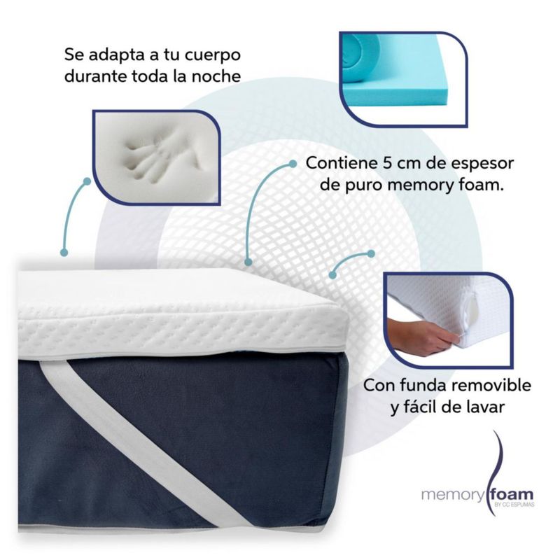 Colchoneta Memory Foam King Size Sobrecolchón de Memory Foam Blanca Hipoalergénica, Anti caros