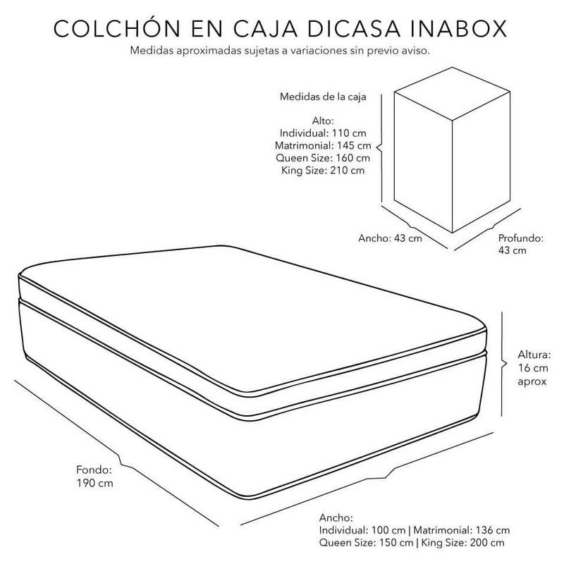 Colchón Queen Size en caja Dicasa InaBox + 2 Almohadas Osos CZD