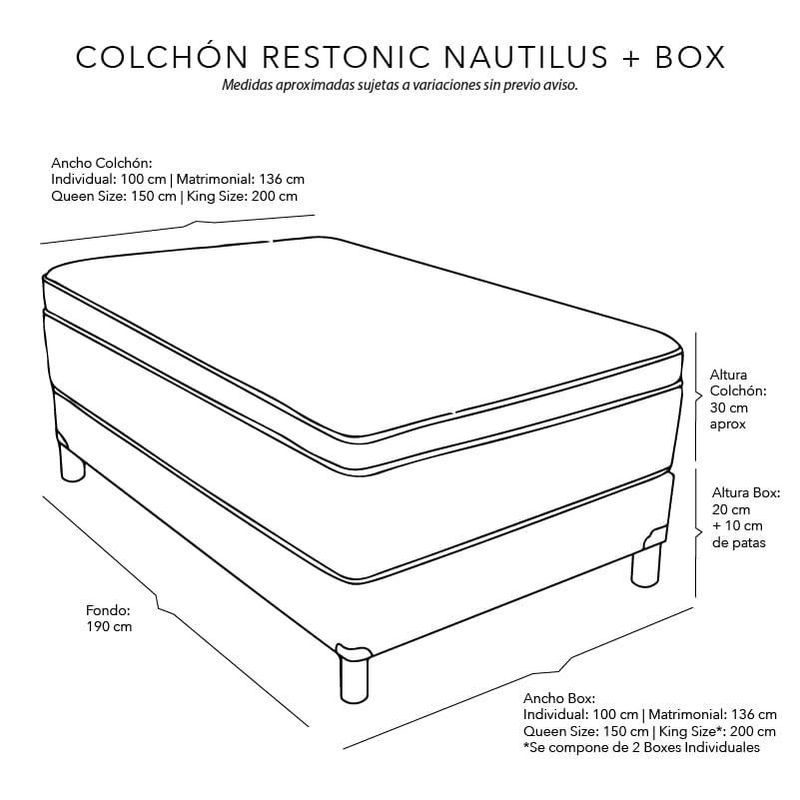 Colchón King Size Dicasa Nautilus + Box + 2 Almohadas Oso CZD