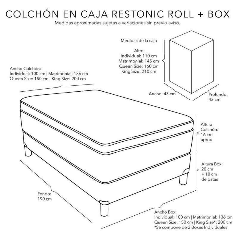 Colchón Matrimonial Restonic Roll + Box + Sábanas Softy +Protector CZD