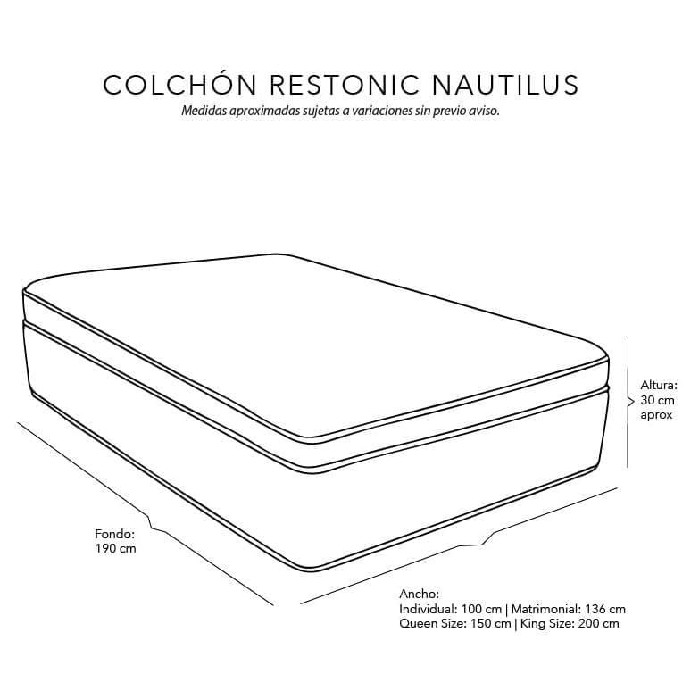 Colchón King Size Restonic Nautilus + Protector + Almohada Osos CZD