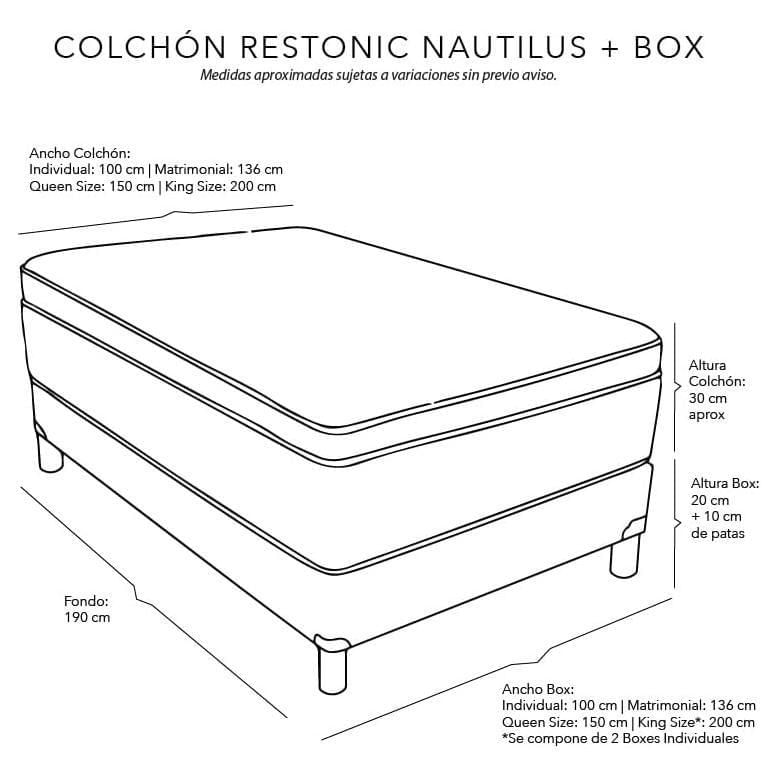 Colchón King Size Restonic Nautilus + Box + Sábanas Softy CZD