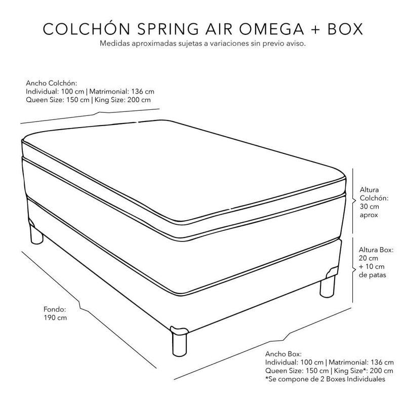 Colchón King Size Spring Air Omega +Box Black Negro + Sábanas CZD
