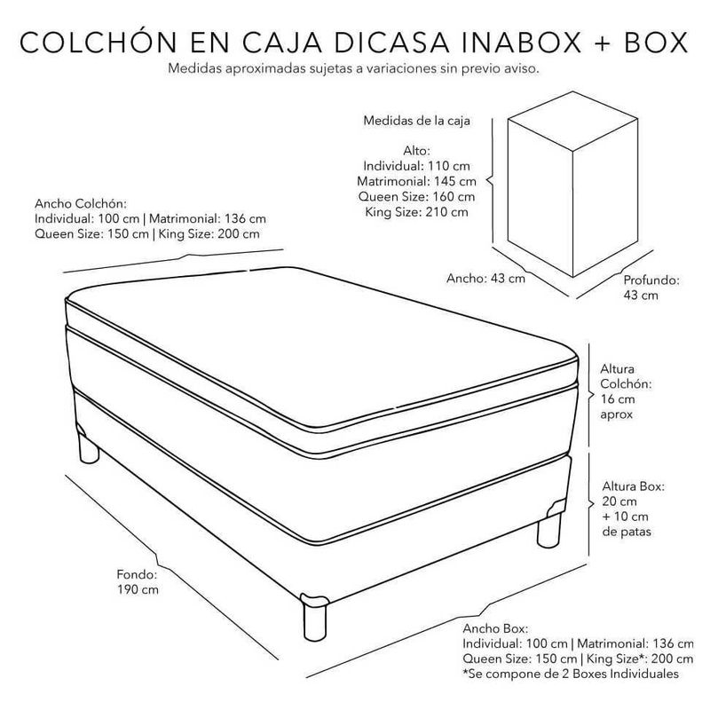 Colchón Matrimonial en caja Dicasa InaBox + Box + 2 Almohadas Osos CZD