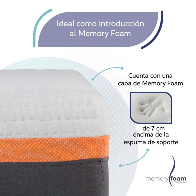 Colchón Better Individual Memory Foam Firmeza Suave-Media
