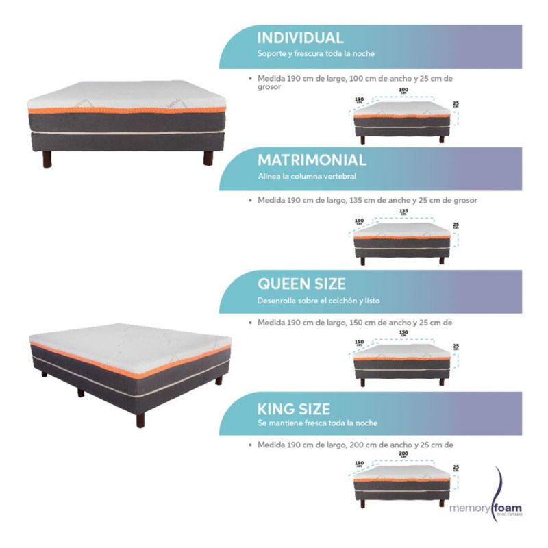 Colchón Better Individual Memory Foam Firmeza Suave-Media
