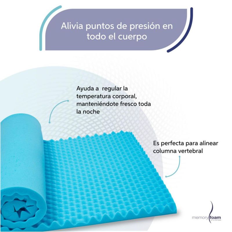 Colchoneta Cool Wave Individual de Memory Foam Coloca sobre el Colchón, Fresca y Con Ondas de Masaje
