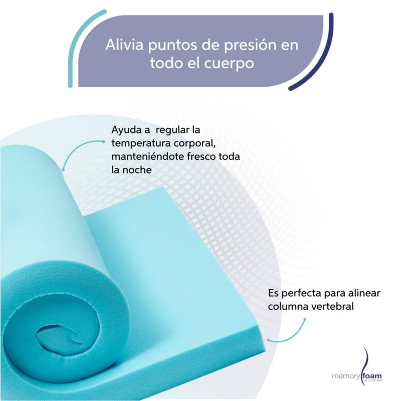 Colchoneta Fresca de Memory Foam de 8 cm Individual 100% Memory Foam Fresca