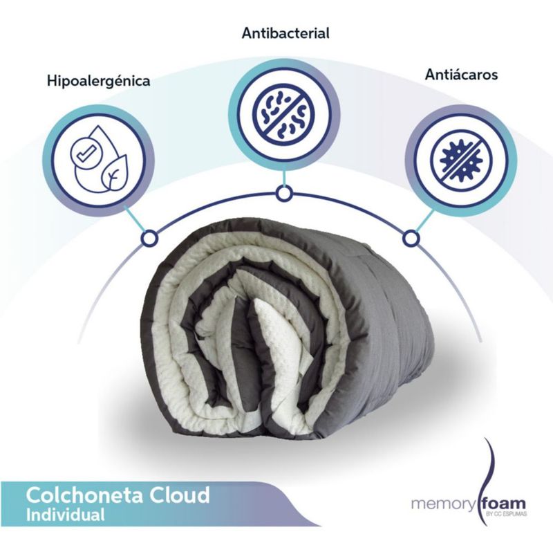 Colchoneta Cloud Individual Sobrecolchón de Memory Foam Capitonada