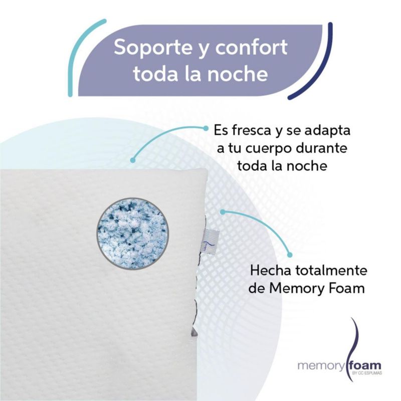 Colchoneta Cloud Individual Sobrecolchón de Memory Foam Capitonada