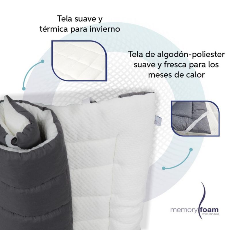 Colchoneta Cloud Matrimonial Sobrecolchón de Memory Foam Capitonada