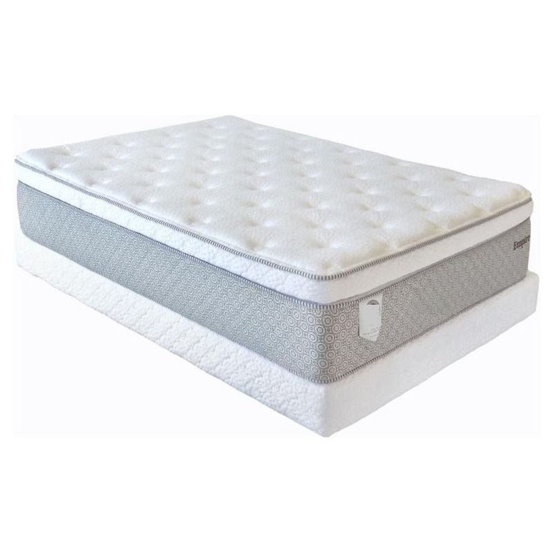 Colchon Empire King Size - Blanco y Gris