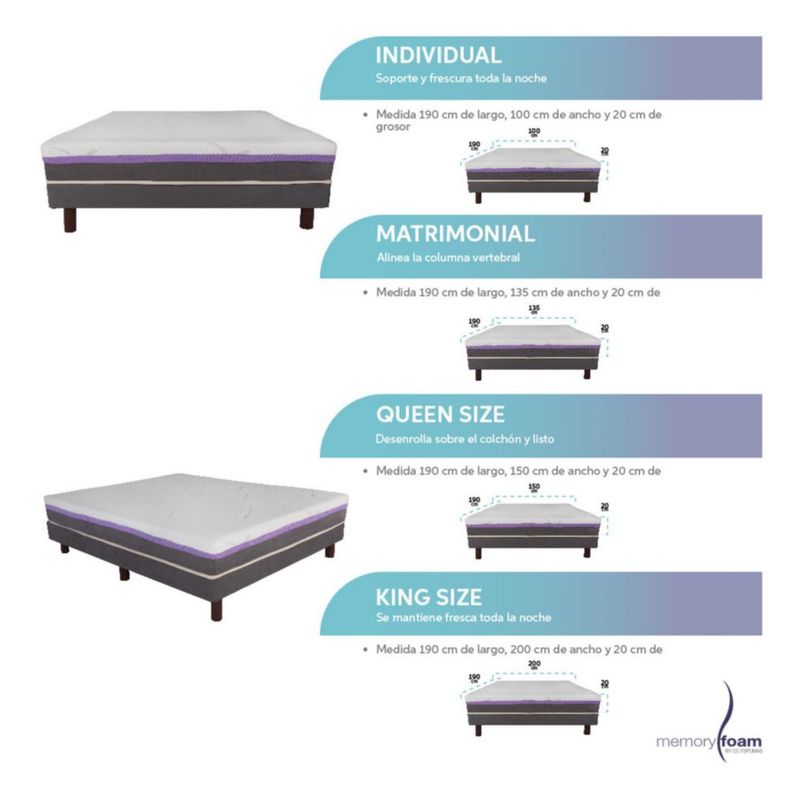 Colchón Good Individual 6 cm de Memory Foam, Firmeza Media, Confort  y Soporte Máximo