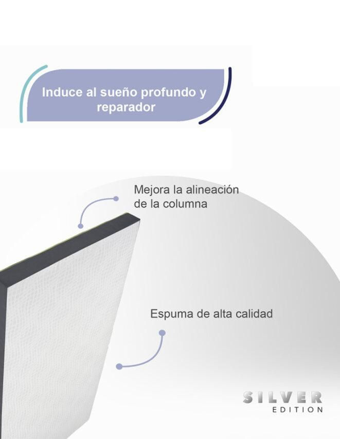 Colchón Queen Size de Espuma de 10cm - Silver Edition - Firmeza Media