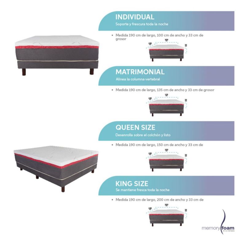 Colchón Great Individual Memory Foam Firme