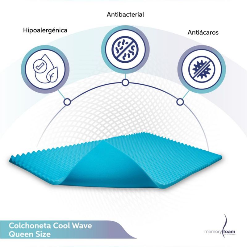Colchoneta Cool Wave Queen Size de Memory Foam Coloca sobre el Colchón, Fresca y Con Ondas de Masaje