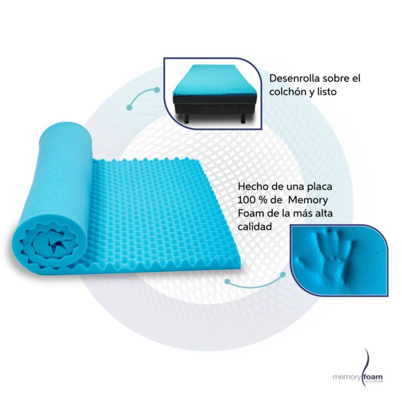 Colchoneta Cool Wave Queen Size de Memory Foam Coloca sobre el Colchón, Fresca y Con Ondas de Masaje