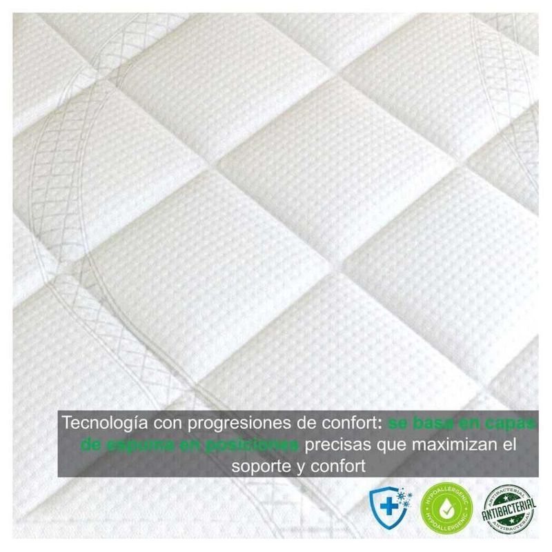 Colchón Restonic Mat Odisey Antiestrés Ortopédico + Box + 2 Almohadas
