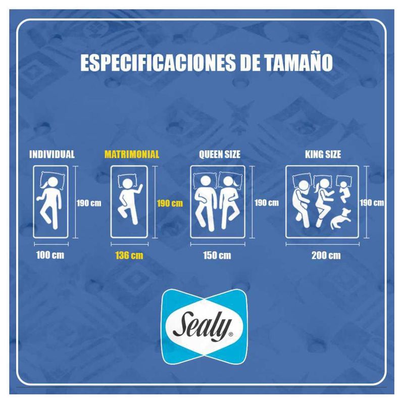 Colchón Ortopédico Selay Fairy Evolution Matrimonial + Box