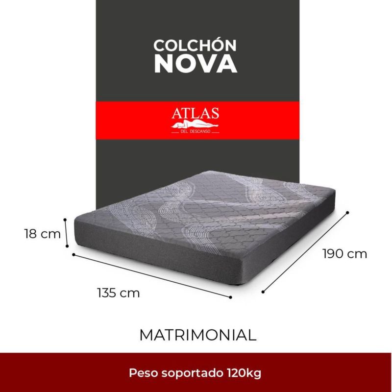 Colchón En Caja Atlas Individual Nova