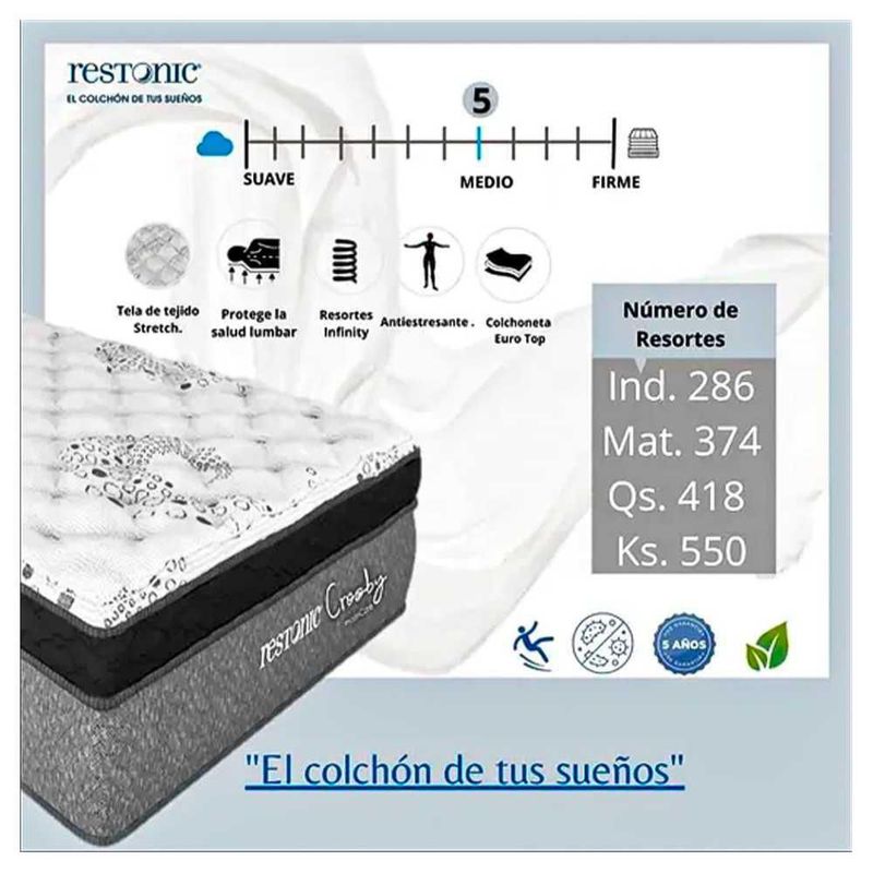 Colchon Restonic King Size Mooncare Crosby Euro Colchoneta Premium