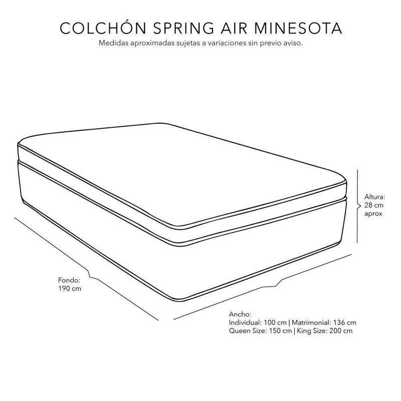 Colchón KS Spring Air Minesota  + Softy CZD