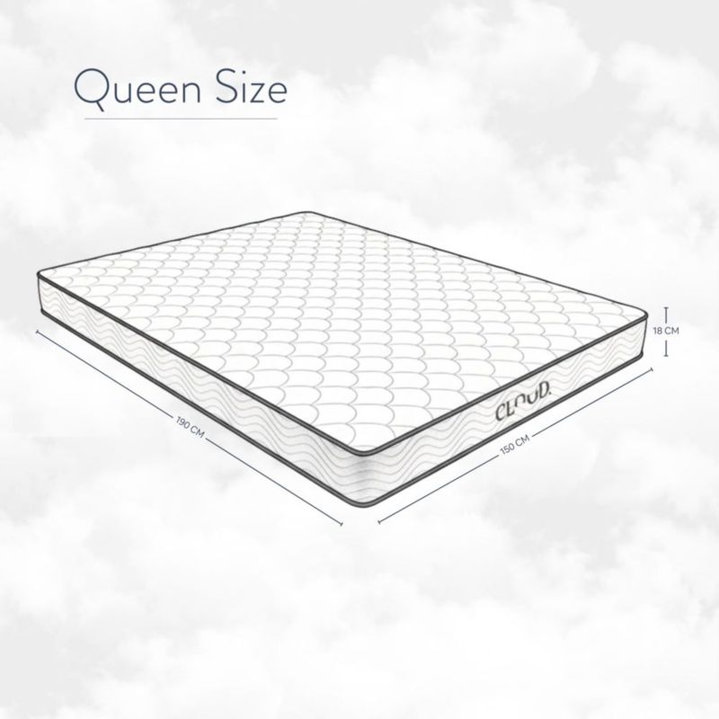 Colchón Cloud Eco Hybrid Tech Queen Size