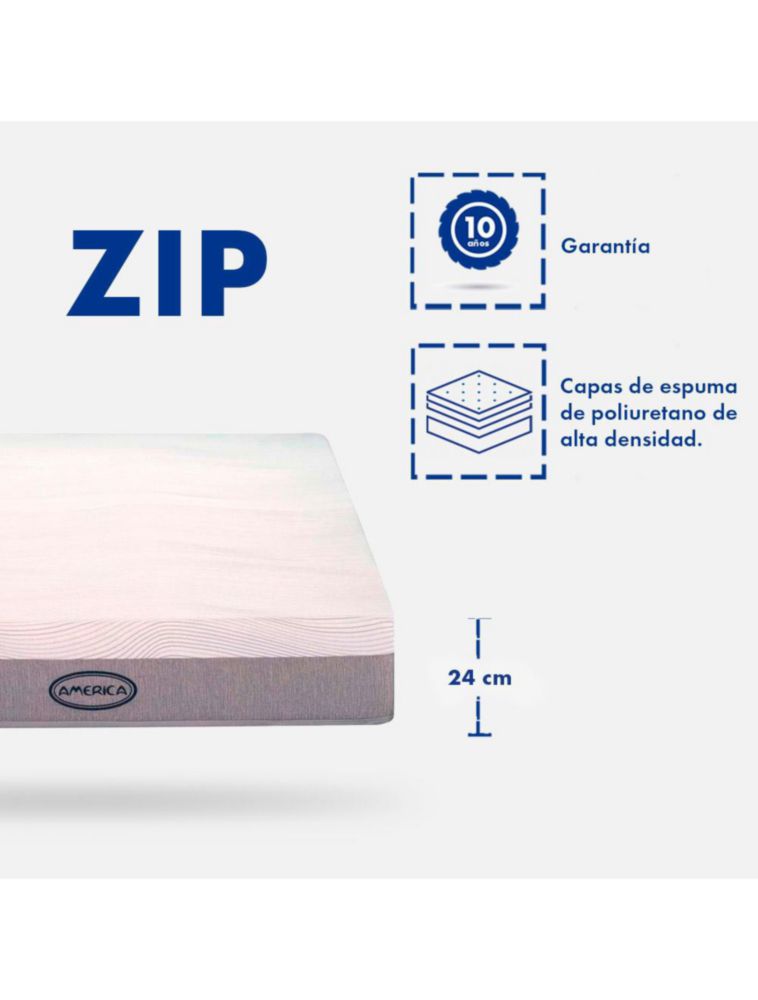 Colchón América Zip En Caja Individual