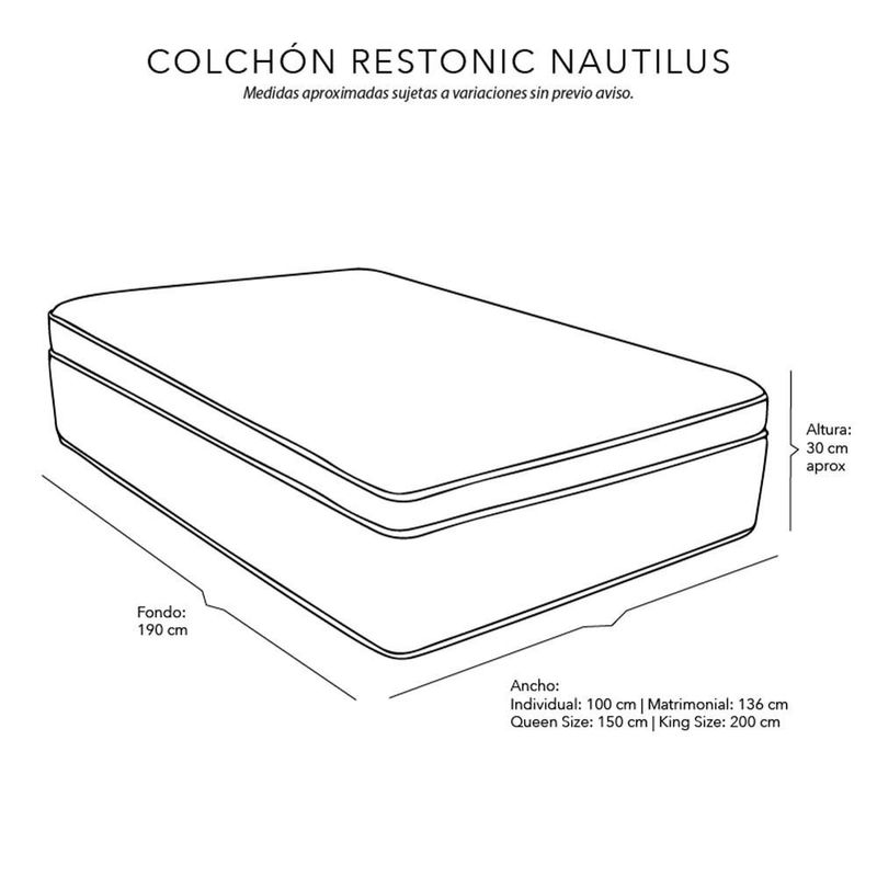 Colchón King Size Restonic Nautilius + Almohada 2 Pack + Sábanas Softy + Protector Cloud CZD