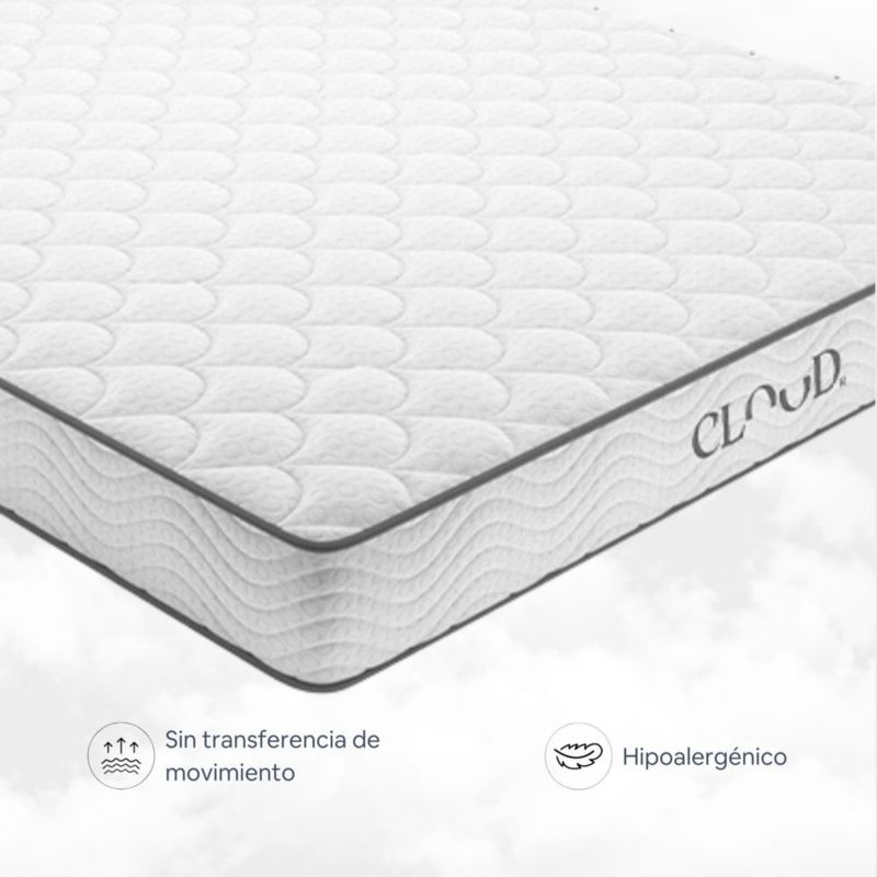 Colchón Cloud Eco Hybrid Tech Individual
