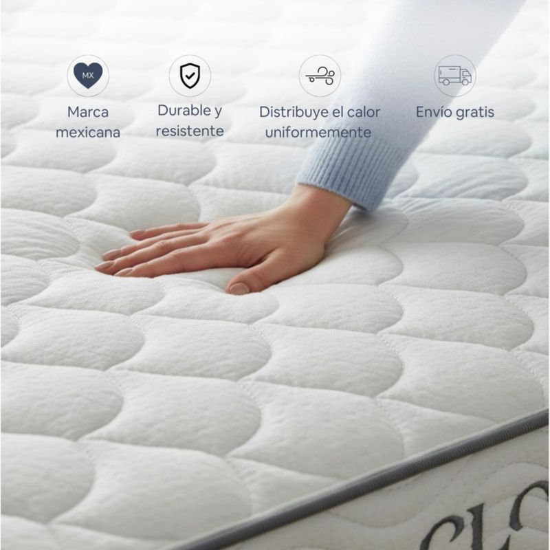 Colchón Cloud Eco Hybrid Tech Individual