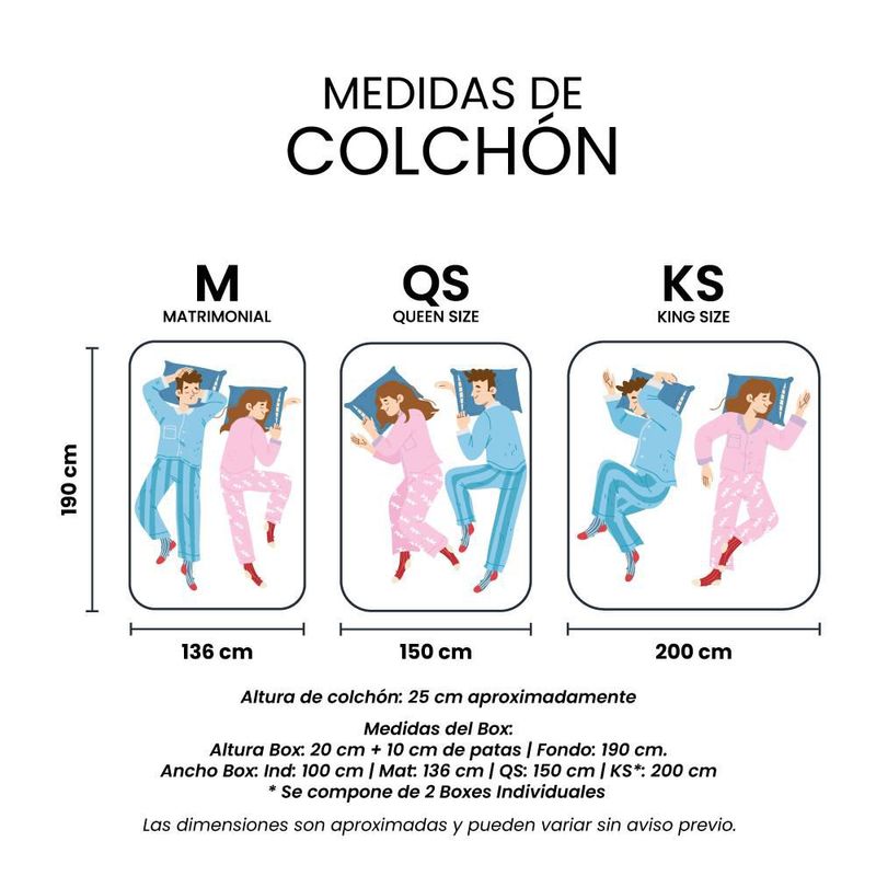 Colchón King Size Therapy Azul+ Box+ Almohada+ Protector TRY