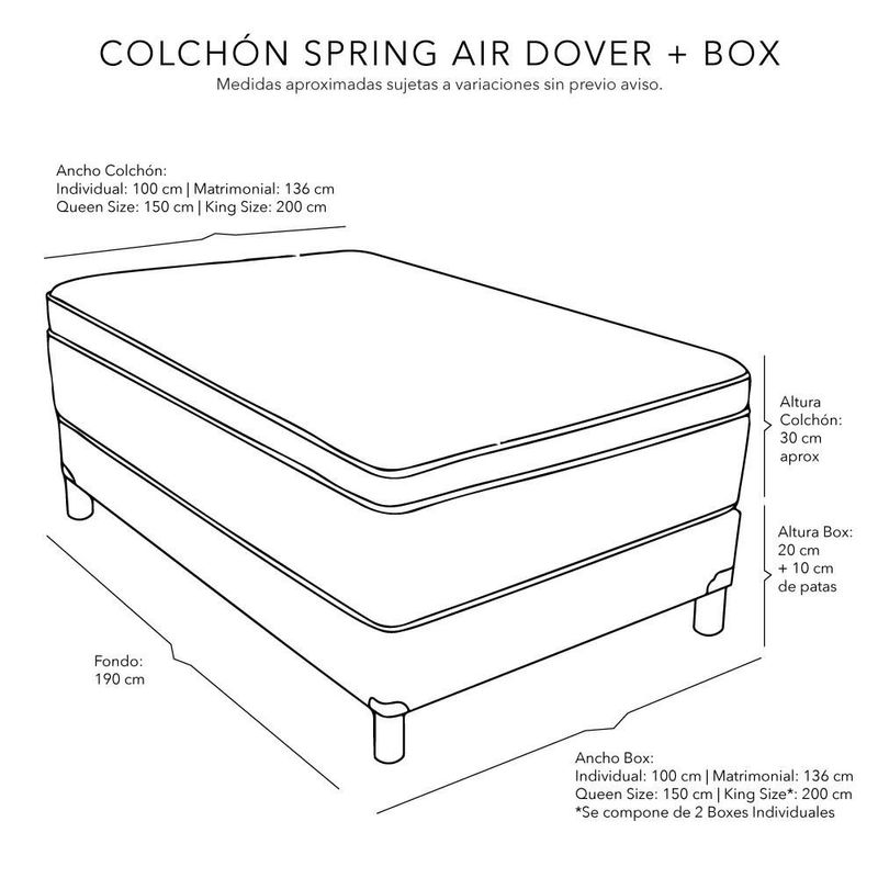 Colchón Matrimonial Spring Air Dover Gris Carbón+ Box+ Almohada 2Pack CDZ