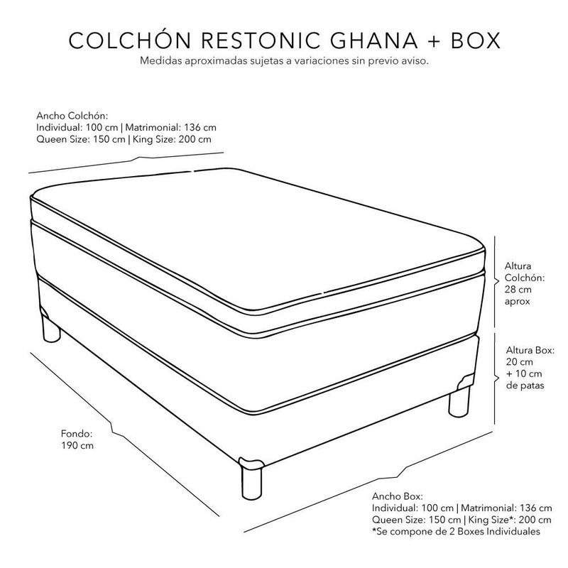 Colchón King Size Ghana Azul+ Box+ Almohada 2Pack+ Protector Cloud+ Sabanas Softy CDZ