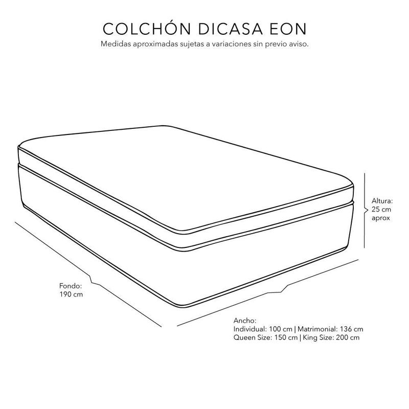 Colchón Queen Size Dicasa Eon + Protector de colchón Cloud + Sábanas Softy CZD